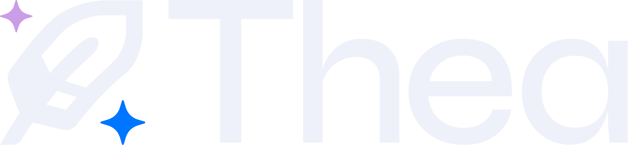 1 Billion Practice Questions Served milestone graphic